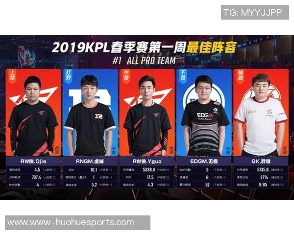 热议王者荣耀EDG耐力变革对游戏平衡与战术的深远影响分析实时新闻